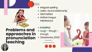 Graded Activity 2 Explain techniques and activities to teach pronunciation by Danna Velez.