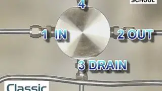 Classic Filters - Filter School - SM Series Part 1: Installation