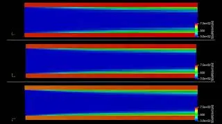 Temperature Contour CHT (Grid Dependence)