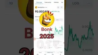 Bonk Coin Price Prediction 😀 #shorts #trending #crypto