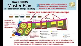 Board of Peace: Only a Zionist Could Present a Plan for Concentration Camps in 2026