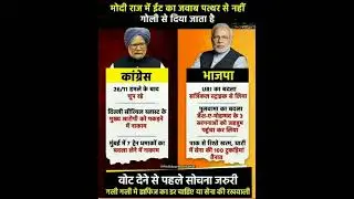 #modi ji#modishorts#yogishorts#whatsappstatus2024