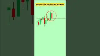 Bearish harami candlestick pattern | Candlestick chart patterns | #sharemarket #viral #yt