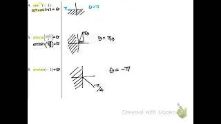 Trig 4.7 ArcTrig & Composition of Trig