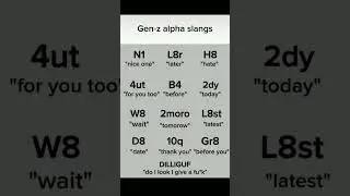 Gen Z & Alpha Slang Words 🔥 || Internet Shortcuts You Must Know || Texting Language Explained #genz