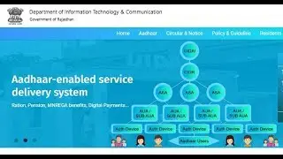 how to check aadhaar credential status