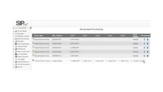 Polycom Provisioning - SIPcity Live Lines Administrator