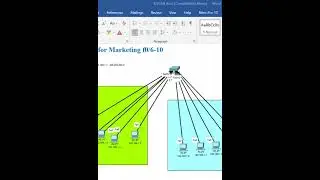 Overview about VLAN Lab | CCNA | Networkforyou
