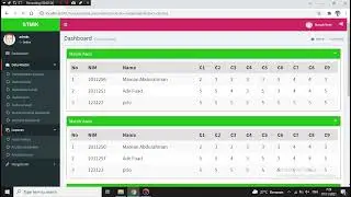 SOURCE CODE PHP SPK PENILAIAN DOSEN DAN AKADEMIK DENGAN SAW