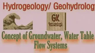 Water bearing properties of rocks.Hydrogeology/Geohydrology.Aquifer, Aquitard, Aquiclude, Aquifuge