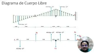 Viga Conjugada   Ejercicio en Clases