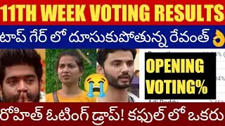 Bigg boss 6 telugu 11th week voting poll results || Shocking opening voting😱 @BiggBossMania
