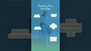 Protect Yourself from Romance Scams