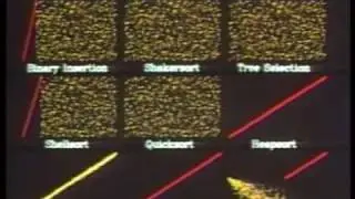 Sorting Out Sorting (1980) Excerpt