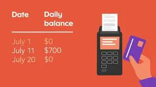 Learn how your premiums are calculated