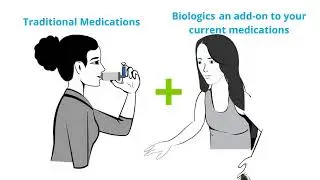 Biologic Treatments For Asthma: What You Need To Know