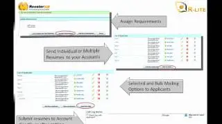 How to Make your Recruitment Process Easier, Faster, & Smarter