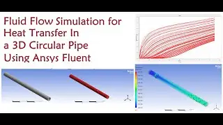 Fluid Flow & Heat Transfer in 3D Circular Pipe || ANSYS Fluent Tutorial