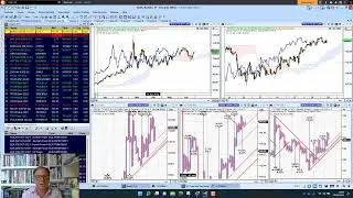 Charts Today &ndash; 29 June 2022 &ndash; Gas prices, when to buy forward