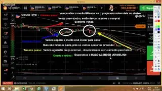 Setup Vencedor para Op&ccedil;&otilde;es Binarias Comece a Ganhar Dinheiro!