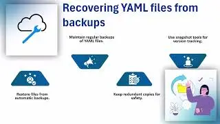 How to Restore YAML Format in Ansible 🛠️ | Ansible YAML Training 📖 | YAML Recovery Tutorial 🚀