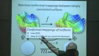 A Few Applications of Conformal Mappings for Surface Comparison - Prof. Yaron Lipman
