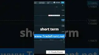 How to trade Binary Options on Nadex #NadexStrategy #NadexBinaryOptions #Nadex #NadexTutorial
