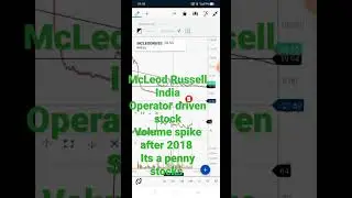 McLeod Russel India analysis,,no buying recommend just for educational purposes ,28 to 41 booke100%
