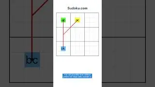 Y-wing Sudoku technique - Short Guide #sudoku