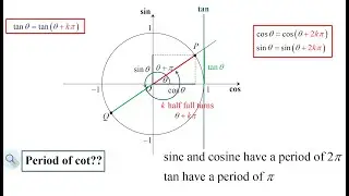 Trigonometric lines of oriented angles