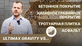 Ultimax Gravity против других видов покрытий