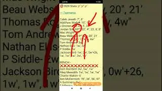 TAS vs VCT Prediction, TAS vs VCT  Team,  Tasmania vs Victoria Match Prediction 2022