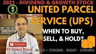 #PSINVESTPLAYS 😎2022 STOCK - UNITED PARCEL SERVICE (UPS) Stock 🙀! BUY, HOLD, OR SELL? SHORT & LONG!