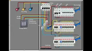 3Phase Power Distribution System Wiring