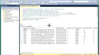 Find Queries Consuming Highest CPU Utilization in SQL Server [HD]