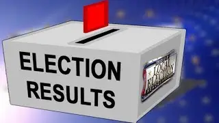Five States Election Live Results 2018 | Congress Vs BJP | Live Election Results