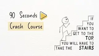 I Got 90 Seconds. No Tech Talk. Real Help for Creators Starting from Scratch | Stick Figure Video