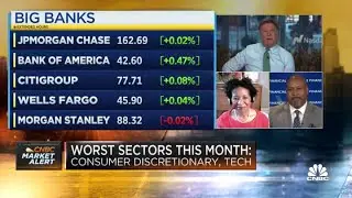 Wage inflation is likely here to stay: Portfolio manager