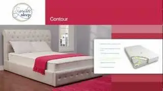 Signature Sleep Contour mattress