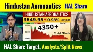 Hindustan Aeronautics Ltd share Latest News | Analysis, Target/Split | HAL Share Latest News Today