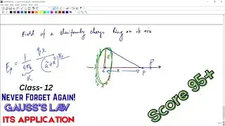 GAUSS'S LAW - Formula Sheet + Most Important Questions | Class 12 Physics | Boards 2025 Crash Course