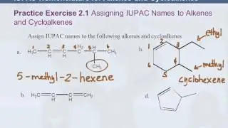 3B 2.3 IUPAC Nomenclature for Alkenes & Cycloalkenes