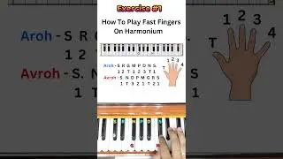 How to play fast fingers on harmonium - Exercise #1 | #harmoniumguru