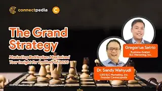 The Grand Strategy - Marketing Battleplan: Maximized Your Insight for 2nd half of 2020