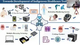 Towards Developing Advanced Healthcare Technologies