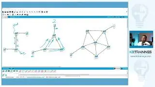 241 - Spanning Tree Protocol