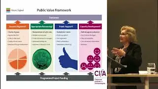 Introduction What are Public Value Frameworks (PVFs) and why are they useful?