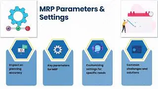 SAP MRP Course | MRP Training | MRP Tutorial