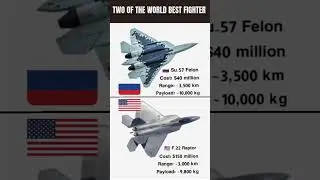 Which Fighter Jet Would WIN in a 30 Minute BATTLE F22 Raptor or F57 Felon ?