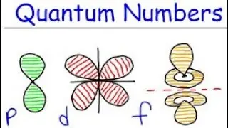 شرح اعداد الكم الاربعة  ( Quantum Numbers)